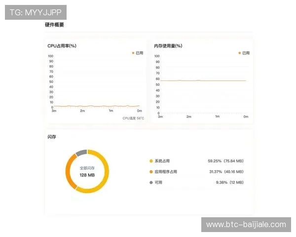 PA视讯主页界面优化升级,提升用户体验的最新设计与功能介绍 PA视讯主页界面优化升级,提升用户体验的最新设计与功能介绍