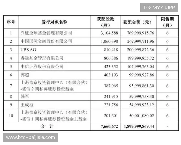 安全保障AG国际厅全站登录,防止账号被盗的多重安全措施解析 安全保障AG国际厅全站登录,防止账号被盗的多重安全措施解析