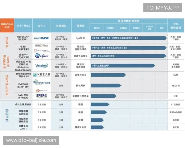 云顶新耀官网信誉体系完善，确保每位用户的资金安全与信息保护