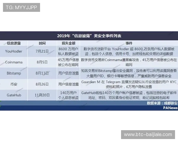 365真人久久实现快速存取款流程保障玩家资金安全与便捷 365真人久久实现快速存取款流程保障玩家资金安全与便捷